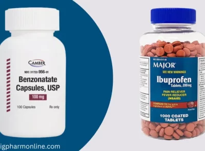 Can I Take Benzonatate with Ibuprofen? (+5 Safety Tips)